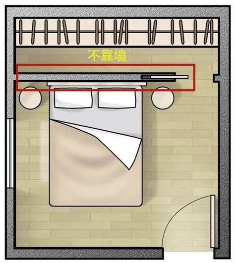 床頭不靠牆化解|臥室中的床墊擺法禁忌 (臥房床位風水)？化解方法？